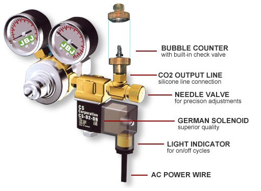 co2 jbj regulator